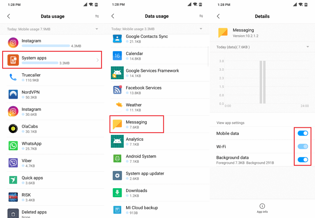 enabled-unrestricted-data