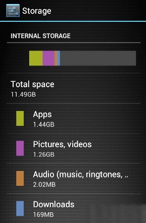 check-storage-space